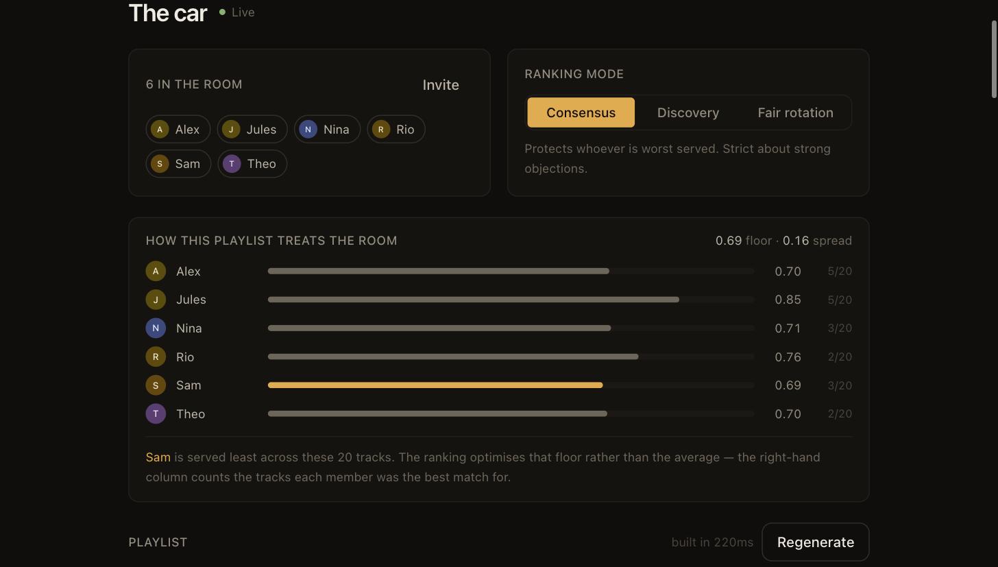 CommonGround room with ranking controls and per-member satisfaction
